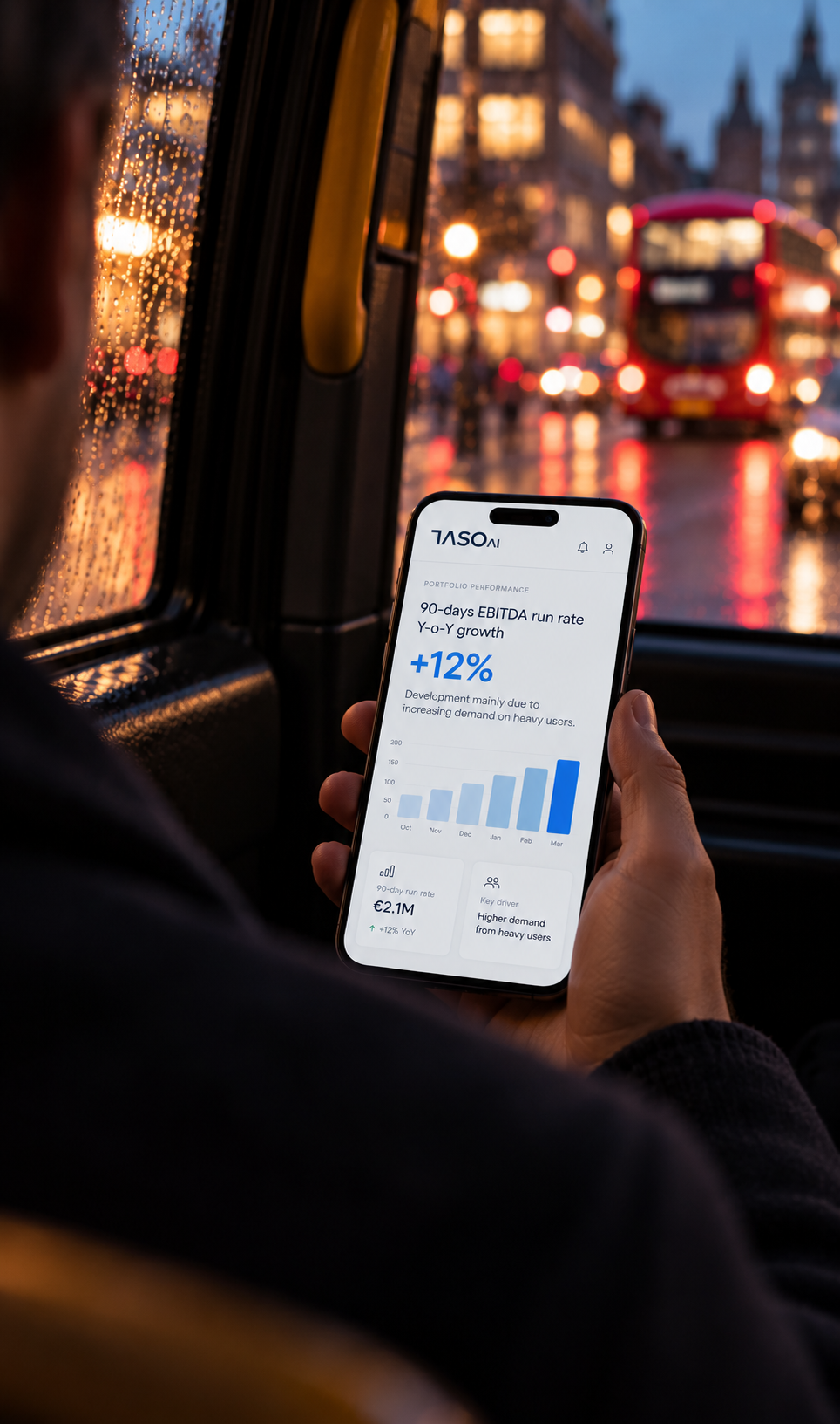 Taso AI portfolio performance on a phone during a rainy taxi ride