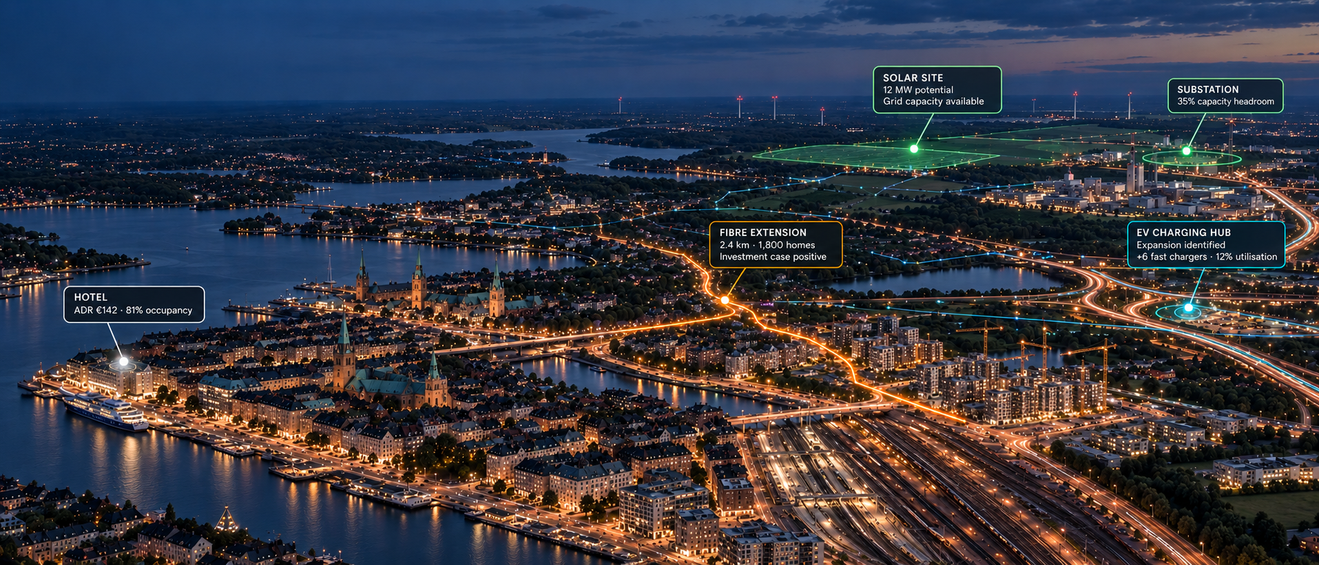 Nordic city infrastructure at blue hour with investment markers